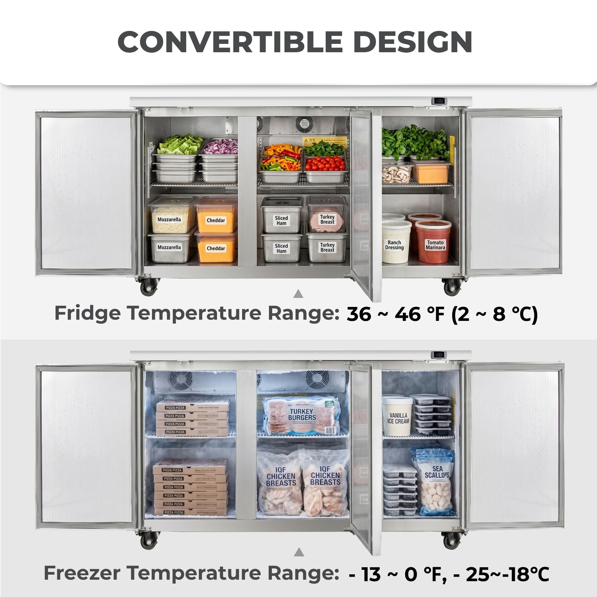 Kenmore PRO 12.6 cu.ft. Stainless Steel Undercounter Commercial Freezer/Refrigerator