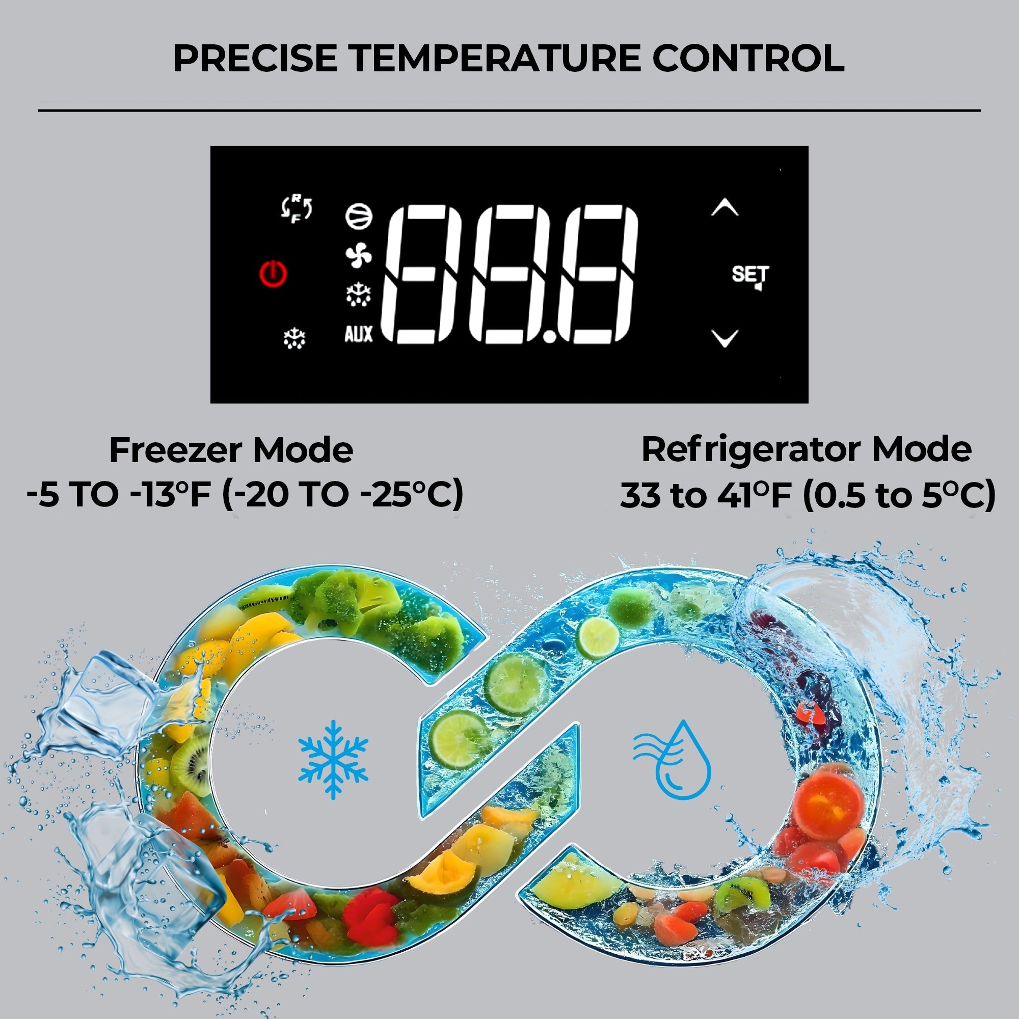 Kenmore Pro glass door freezer interior